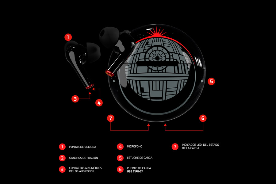 PRIMUS lanza en Chile sus audífonos y headsets inspirados en el lado oscuro del universo Star Wars™