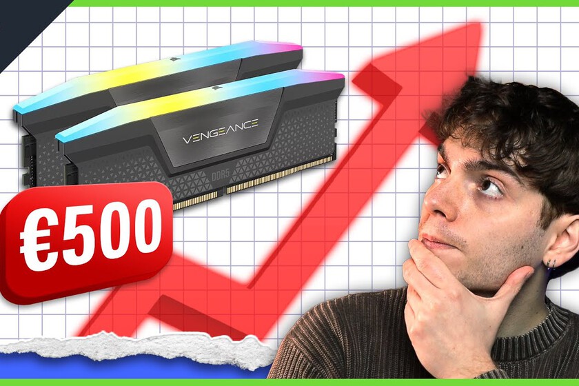 ¿Qué sucede en el mercado de la memoria RAM que hace que aumenten los precios?