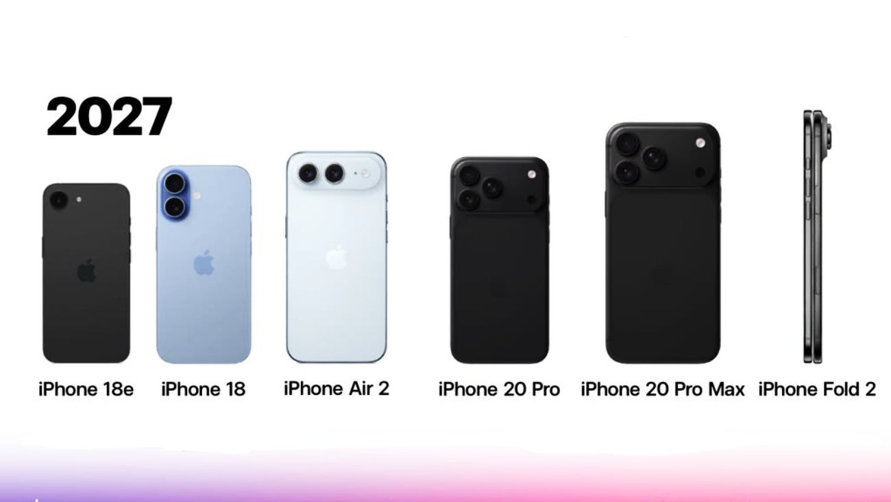 ¿Qué nos espera en el iPhone 18 Pro? Nuevas pantallas, cámara y diseño