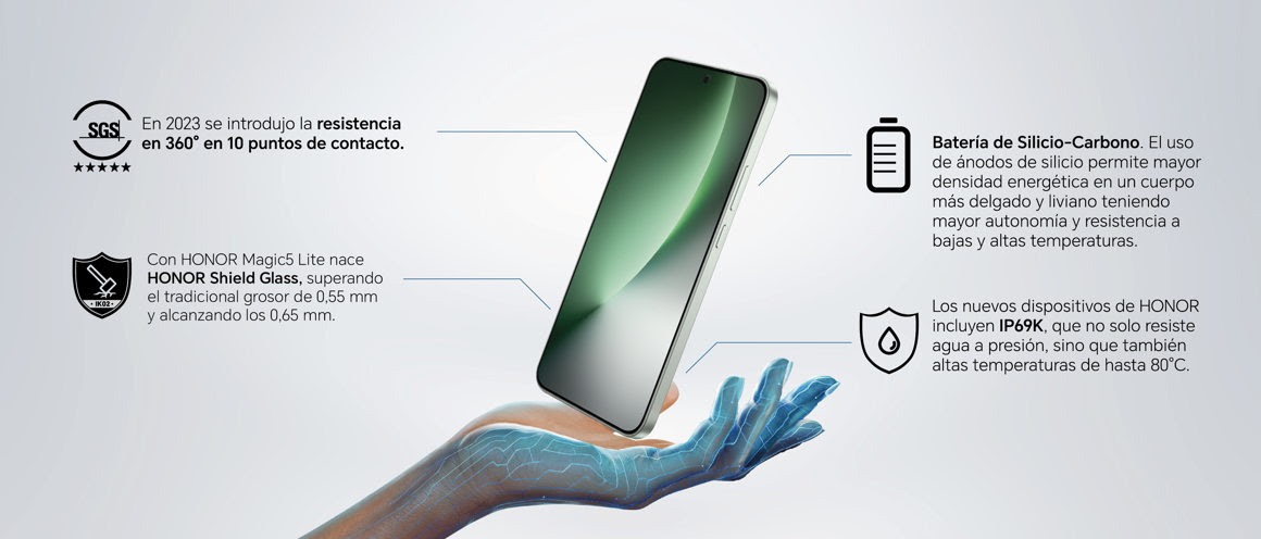 HONOR eleva el estándar de resistencia con soluciones de alta durabilidad HONOR se consolida como una de las marcas referentes en robustez dentro del segmento de smartphones, desarrollando dispositivos pensados para acompañar el ritmo diario de los usuarios sin temor a golpes, caídas accidentales o exposición al agua. Para lograrlo, la compañía ha incorporado avances clave enfocados en la resistencia estructural y energética de sus equipos: HONOR Shield Glass: cristal protector de 0,65 mm con doble proceso de templado, diseñado para absorber impactos y ofrecer una mayor resistencia a rayaduras. Protección integral 360°: estructura basada en tres capas de contacto que combinan un marco reforzado, materiales internos que amortiguan golpes y un sistema de sellado hermético. Batería de Silicio-Carbono: tecnología que mejora la densidad energética, entrega mayor autonomía y extiende la vida útil del dispositivo. Estos desarrollos han permitido que distintos modelos HONOR obtengan certificaciones de resistencia reconocidas a nivel internacional: IP68: defensa completa contra polvo y capacidad de soportar inmersiones de hasta 1,5 metros por 30 minutos (HONOR Magic5 Lite). IP69: protección frente a chorros de agua a alta presión y temperaturas elevadas (HONOR Magic7 Pro). IP69K: resistencia a agua presurizada y temperaturas de hasta 80 °C, presente en los dispositivos más recientes de la marca. Con este enfoque, HONOR reafirma su compromiso de ofrecer smartphones diseñados para durar y adaptarse a los desafíos del uso cotidiano.